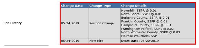 A screenshot of a cell phone
Description automatically generated